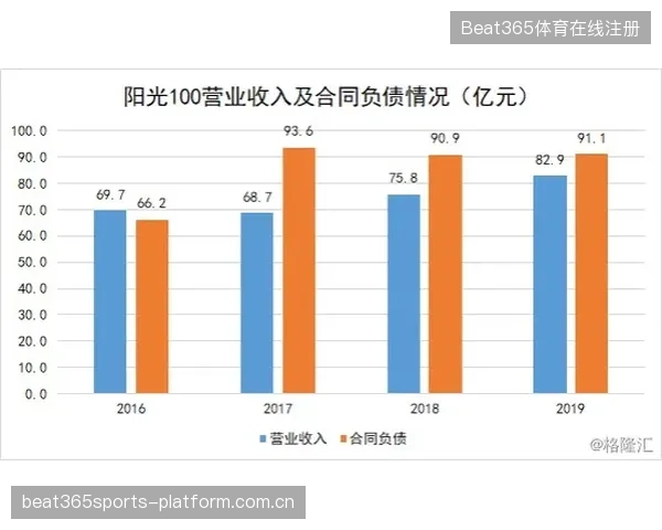 一笔潜在天价交易：重塑未来市场估值的新风口