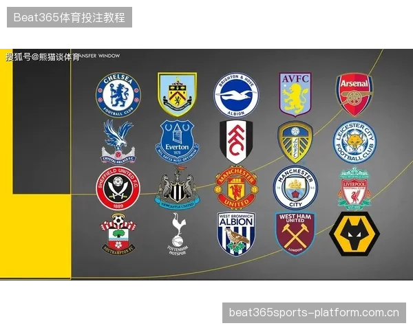 利物浦防线补强风声再起，转会市场紧张升级