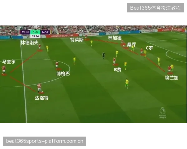 曼联在训练课上增设“高位压迫防守”专项以恢复压迫风格